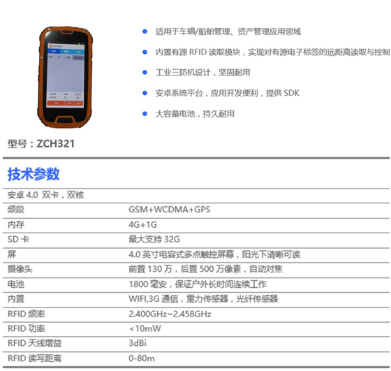 Asset/pallet RFID positioning management system