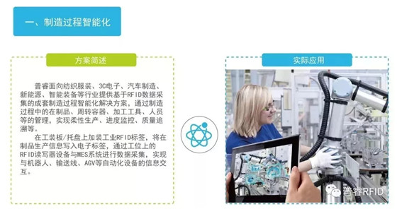 RFID-based smart manufacturing solutions