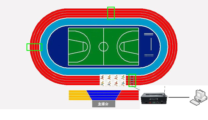 Long-distance running timing and physical training management scheme based on 433MHz+125KHz dual-frequency RFID