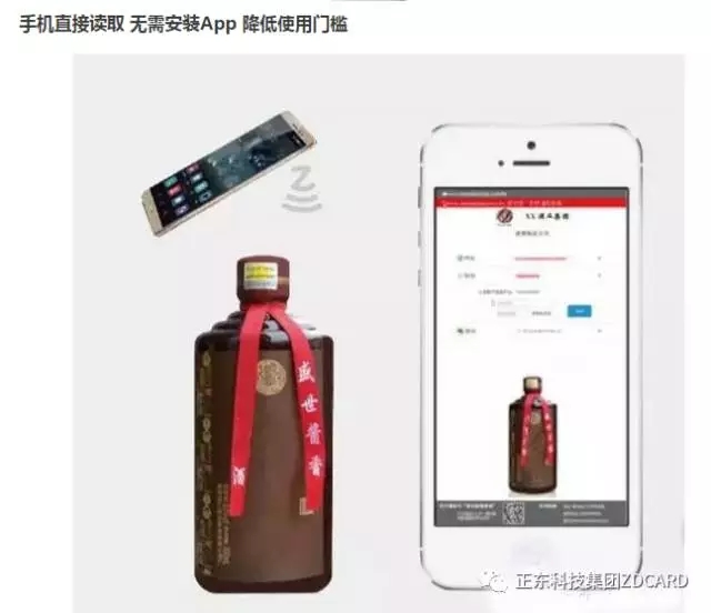 RFID wine anti-counterfeiting traceability solution