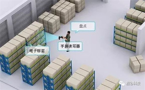 Modern warehouse management system based on RFID automatic identification technology