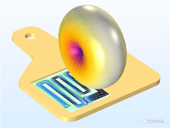 Inventory of the application of electromagnetic simulation in smart medicine