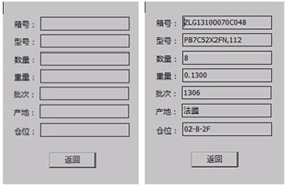 RFID electronic label warehouse management system solution