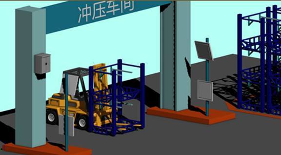 RFID logistics tracking system solution