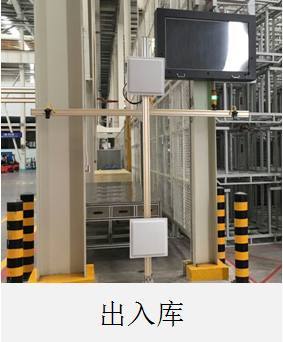 RFID logistics tracking system solution