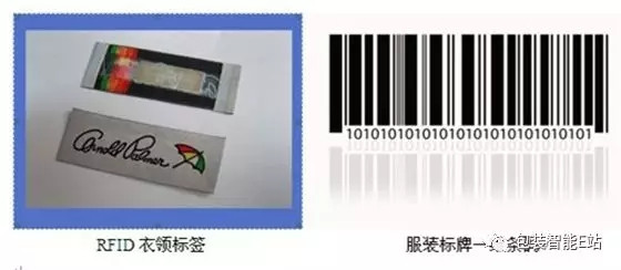 Apparel industry electronic tag (RFID) and data collector application program