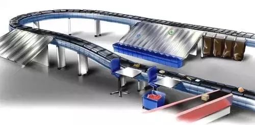 Automated logistics system solution for cigarette factory mouth sticks