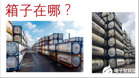 Industrial RFID solution to solve the chaotic management of tank yard