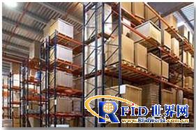 The overall solution of warehouse logistics based on barcode technology