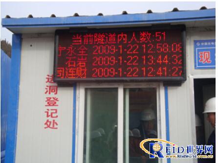 RFID Tunnel Staff Attendance and Location System