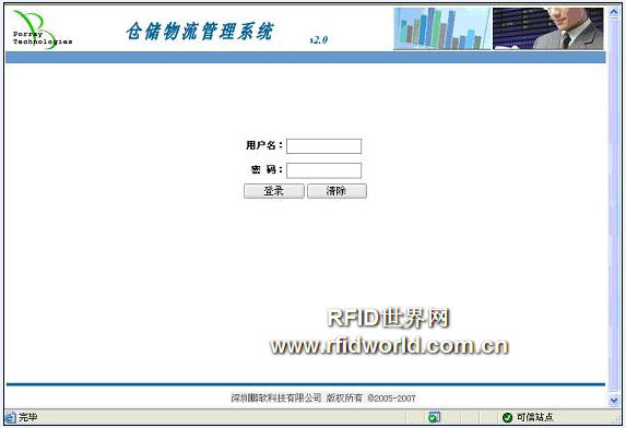 Purui RFID Warehouse Management System Solution