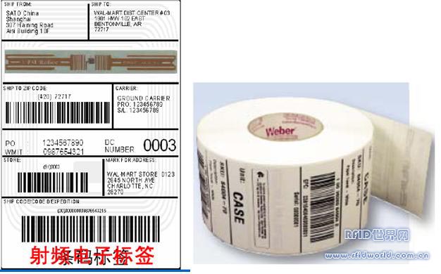 Food, clothing and other manufacturing industries apply RFID electronic tags to realize product integrated digital management solutions