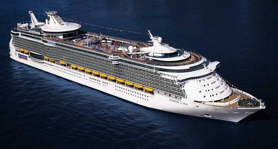 RFID-based ship management solution