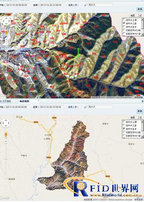 GPS forest protection personnel intelligent patrol management plan