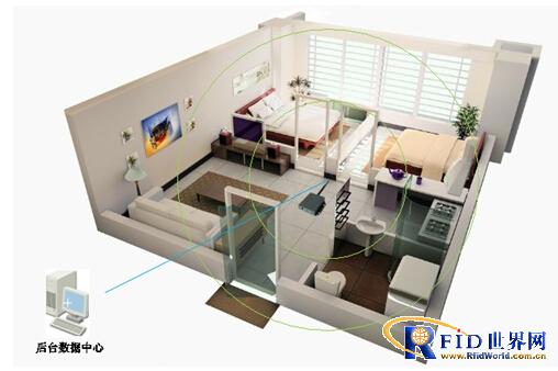 Management system for medical personnel on parole and home surveillance
