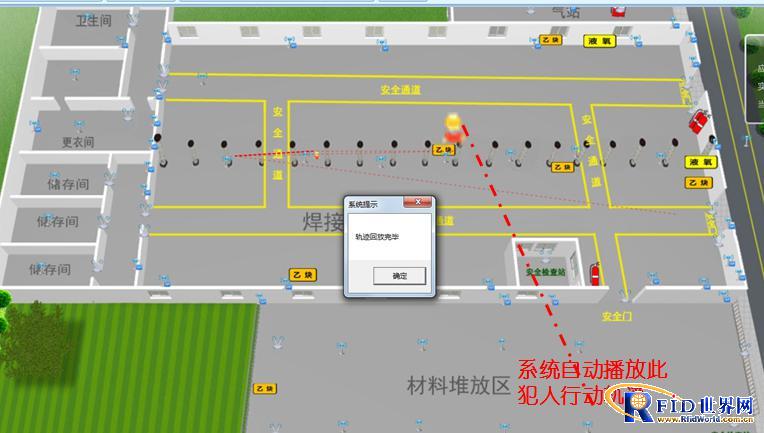 Intelligent Security Management System for Prisons