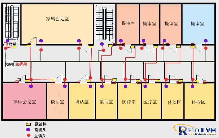 Intelligent Security Management System for Prisons