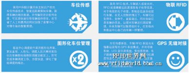 Zhongke Yihai “Perceived Passenger Transport” Program