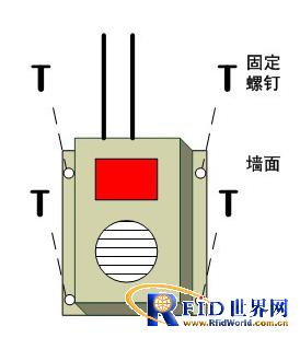 Mother-infant identification baby anti-theft management system