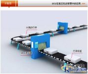 The Application of RFID Technology in Airline Baggage Consignment Management