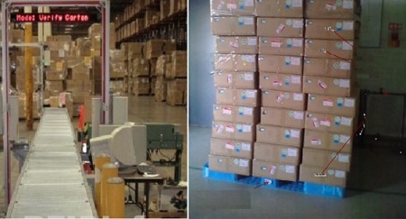 RFID logistics warehouse management solution