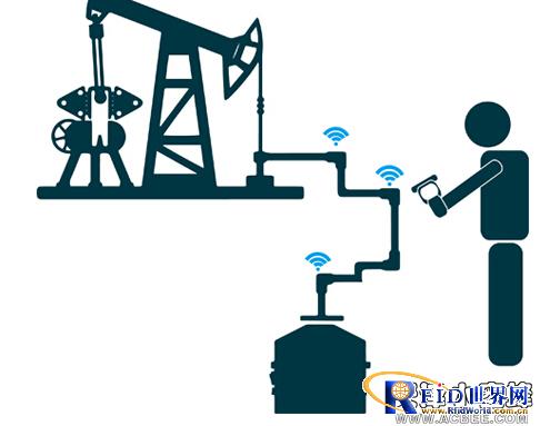 Equipment/pipeline inspection management system based on RFID technology