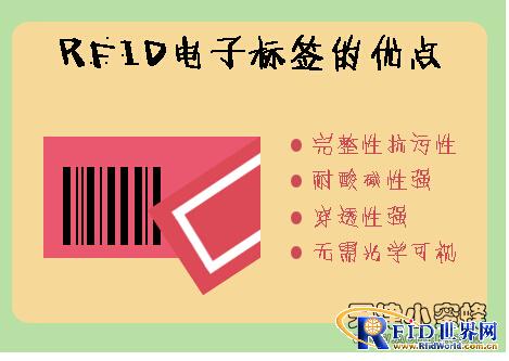 RFID fixed asset management application