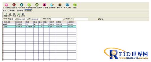 Elderly care organization positioning information management system solution