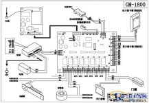 Base station wireless access control system plan book