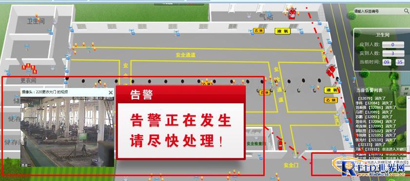 Intelligent Security Management System for Prisons