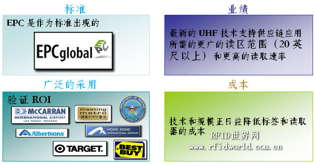 Foxconn RFID logistics solutions