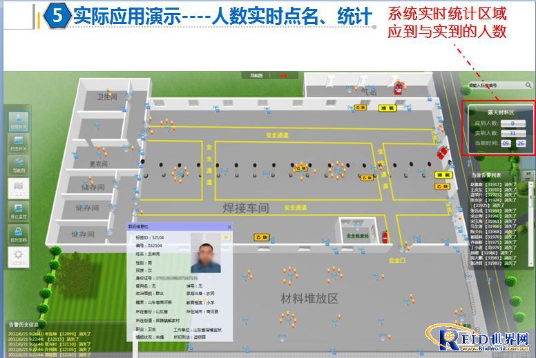 Intelligent Security Management System for Prisons