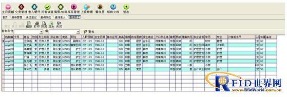 Elderly care organization positioning information management system solution