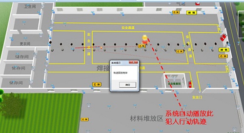Personnel Location Management System Solution