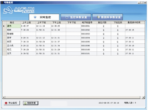 Real-time attendance management of personnel based on 433MHz RFID