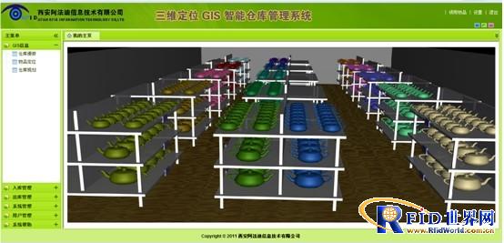 Three-dimensional positioning GIS intelligent identification asset management system solution