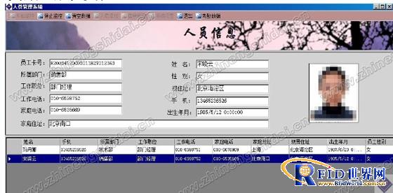 RFID access control attendance management system