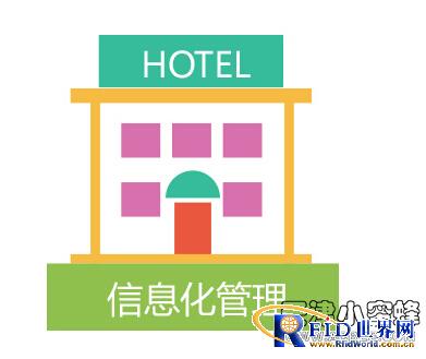 RFID Hotel Warehouse Management System