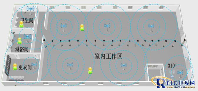 Intelligent Security Management System for Prisons