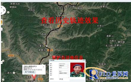 GPS forest protection personnel intelligent patrol management plan