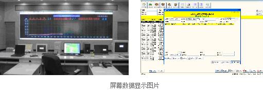 Forest Cloud Management System