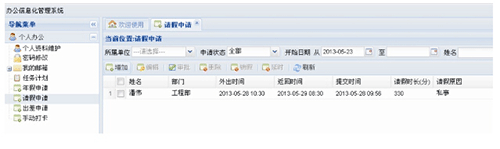 Real-time attendance management of personnel based on 433MHz RFID