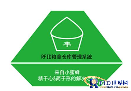 RFID grain warehouse management solution