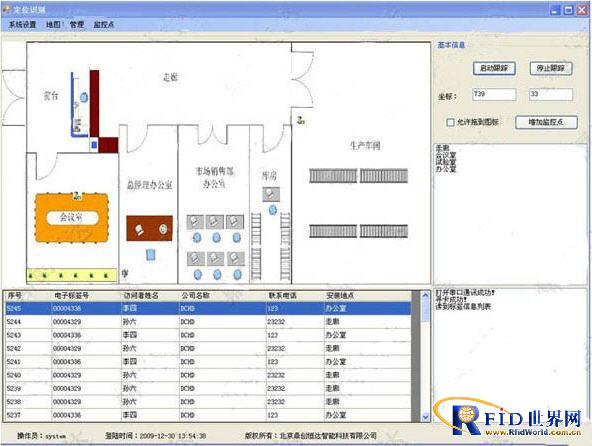 RFID campus personnel positioning system application scheme