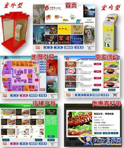 Introduction to the Smart Shopping Guide System of Shopping Malls Based on Barcode Technology