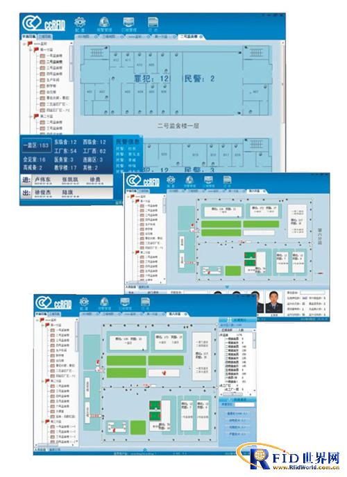 Regional personnel dynamic management system