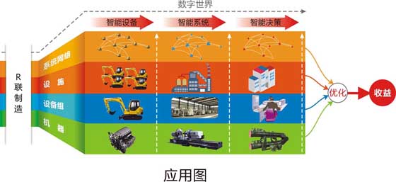 Hanyue 