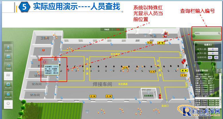 Intelligent Security Management System for Prisons