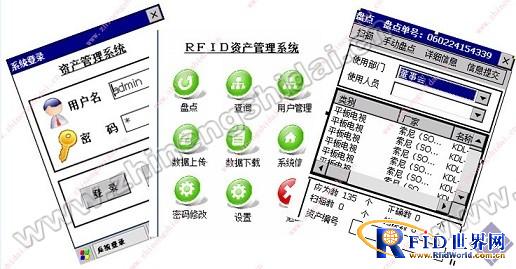Dingchuang Hengda RFID Asset Integrated Management System