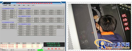 Intelligent temperature and humidity monitoring system for server room